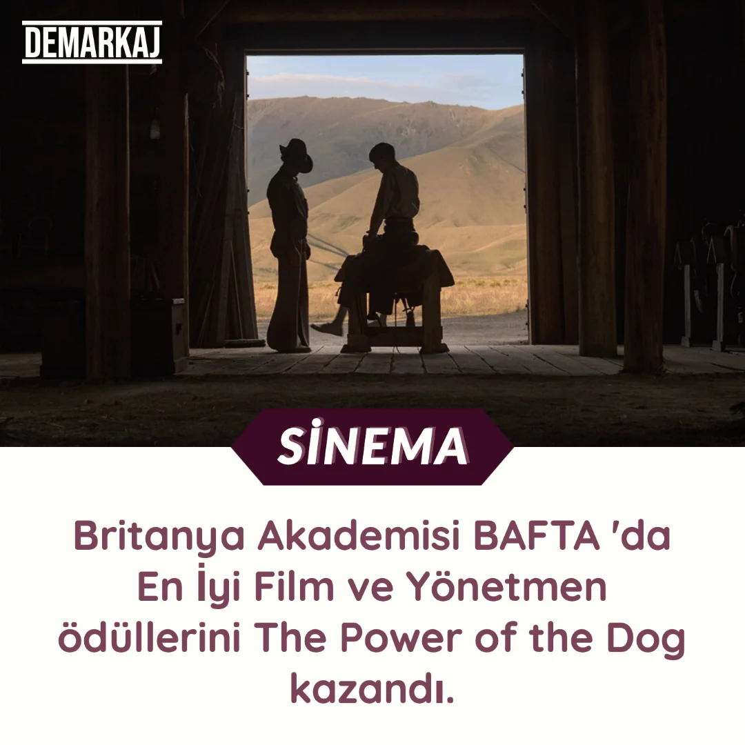 BAFTA Winners CODA